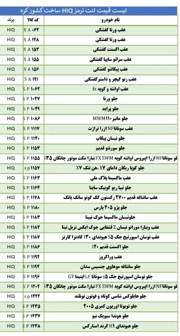 لنت تمام خودروهای خارجی برند هایکیو|قطعات یدکی و لوازم جانبی|آبادان, |دیوار