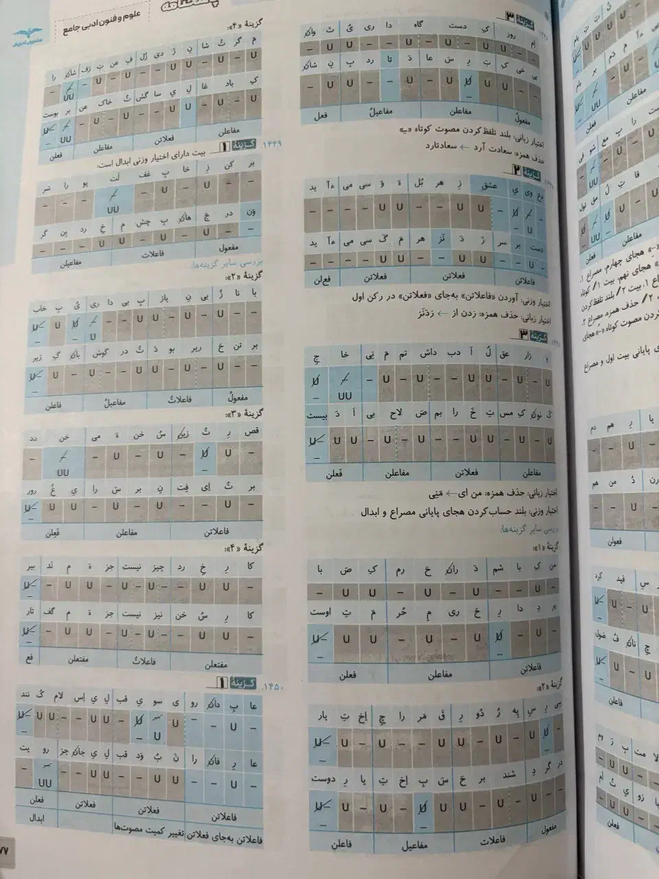 کتاب تست علوم و فنون جامع انسانی سال ۱۴۰۴-۱۴۰۵|کتاب و مجله آموزشی|مینودشت, |دیوار