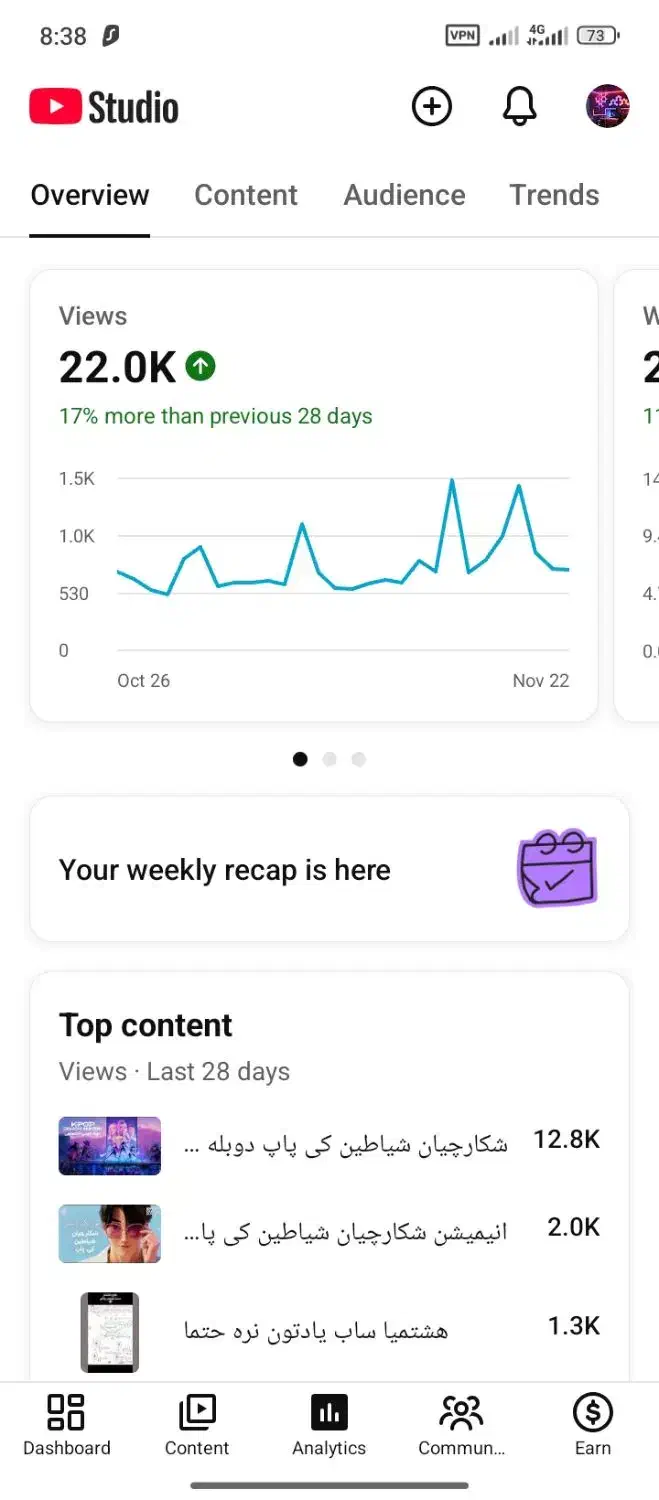 خرید اکانت یوتیوب|کنسول، بازی ویدئویی و آنلاین|میمه, |دیوار
