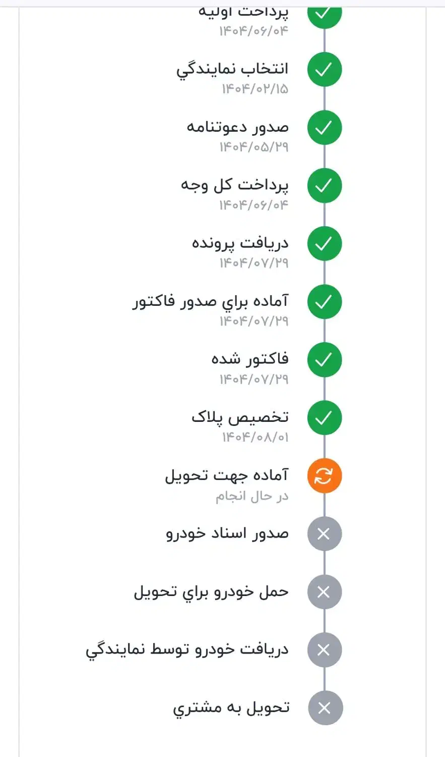 سمند سورن پلاس xu7p|خودرو سواری و وانت|یاسوج, |دیوار