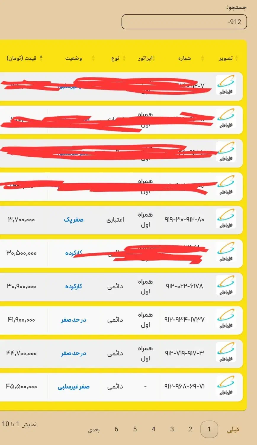 0912.0911.214 0912.0911.215 صفر پک|سیم‌کارت|رشت, بازار|دیوار