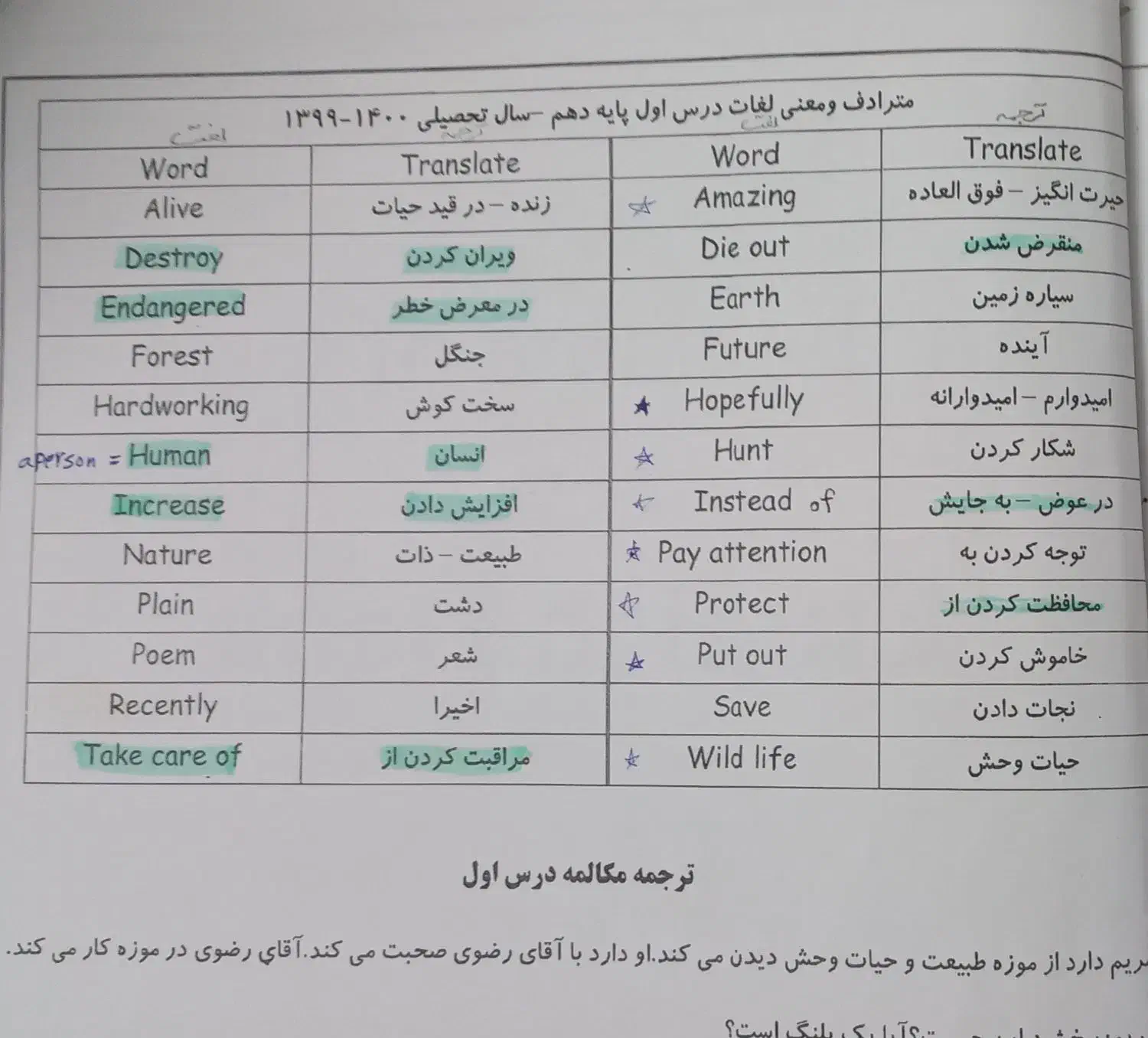 جزوه جامعه یازدهم انسانی و جزوه زبان انگلیسی دهم|کتاب و مجله آموزشی|مشهد, توس (بلوار توس)|دیوار