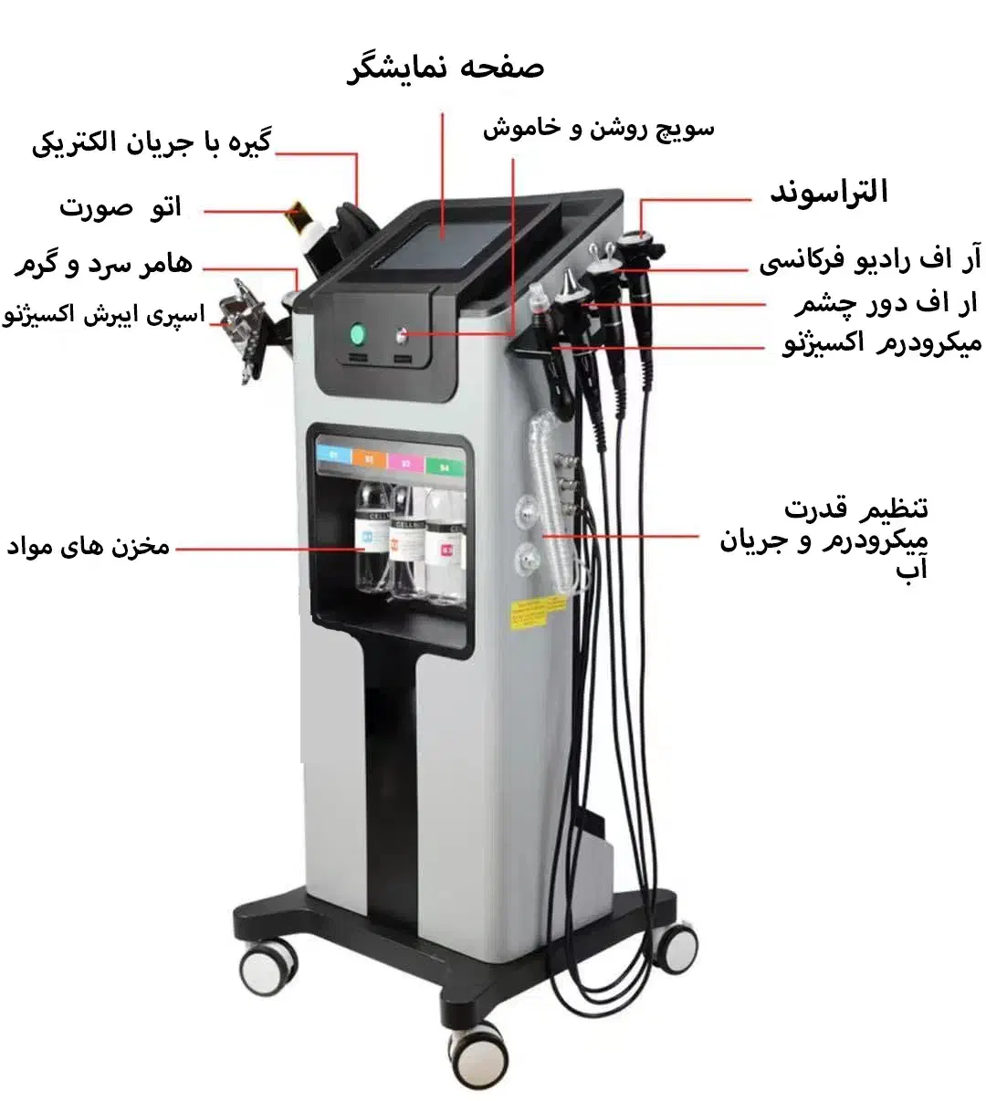 دستگاه سوپر فشیال فروش فوری زیر قیمت|آرایشگاه و سالن‌های زیبایی|قم, خندق|دیوار