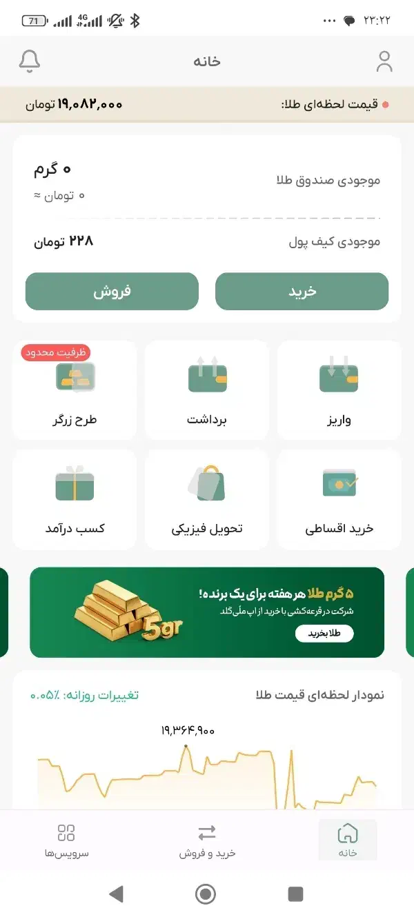 هدیه ملی گلد|کارت هدیه و تخفیف|قشم, |دیوار