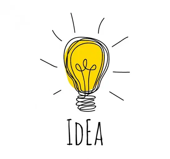 ایده برای فروش لباس|فعالیت داوطلبانه|کرج, اصفهانیها|دیوار