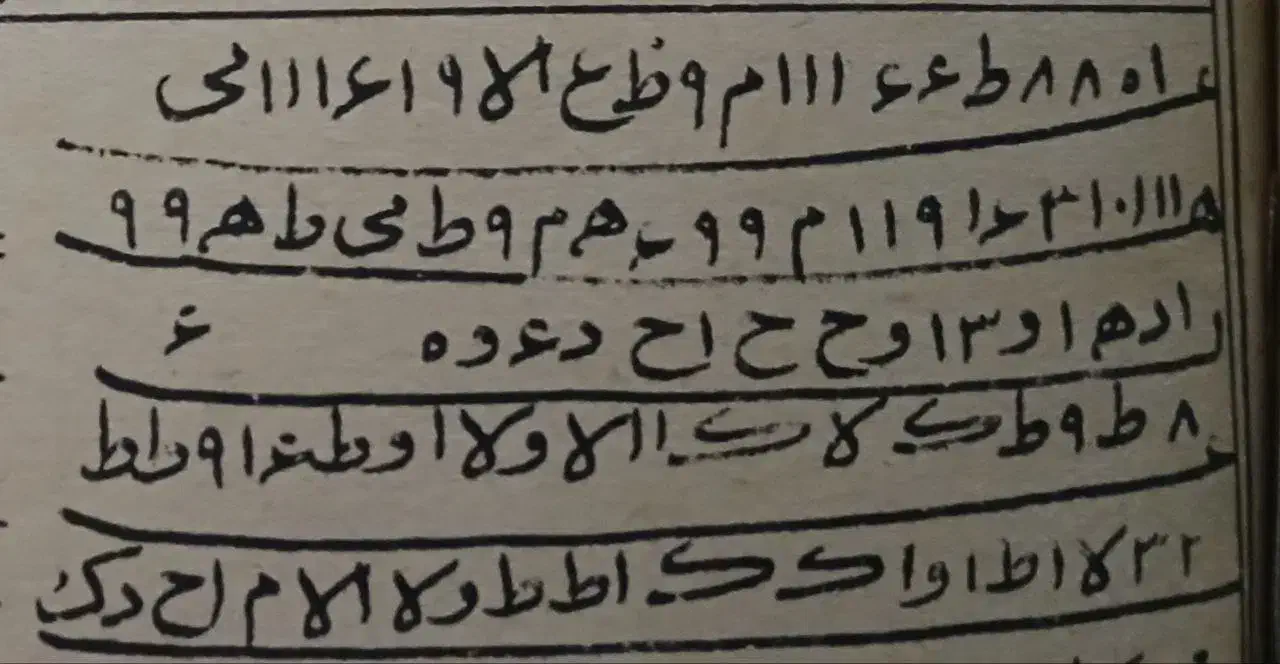 مجلات دعا و نیایش-و رزق|کتاب و مجله مذهبی|قزوین, |دیوار