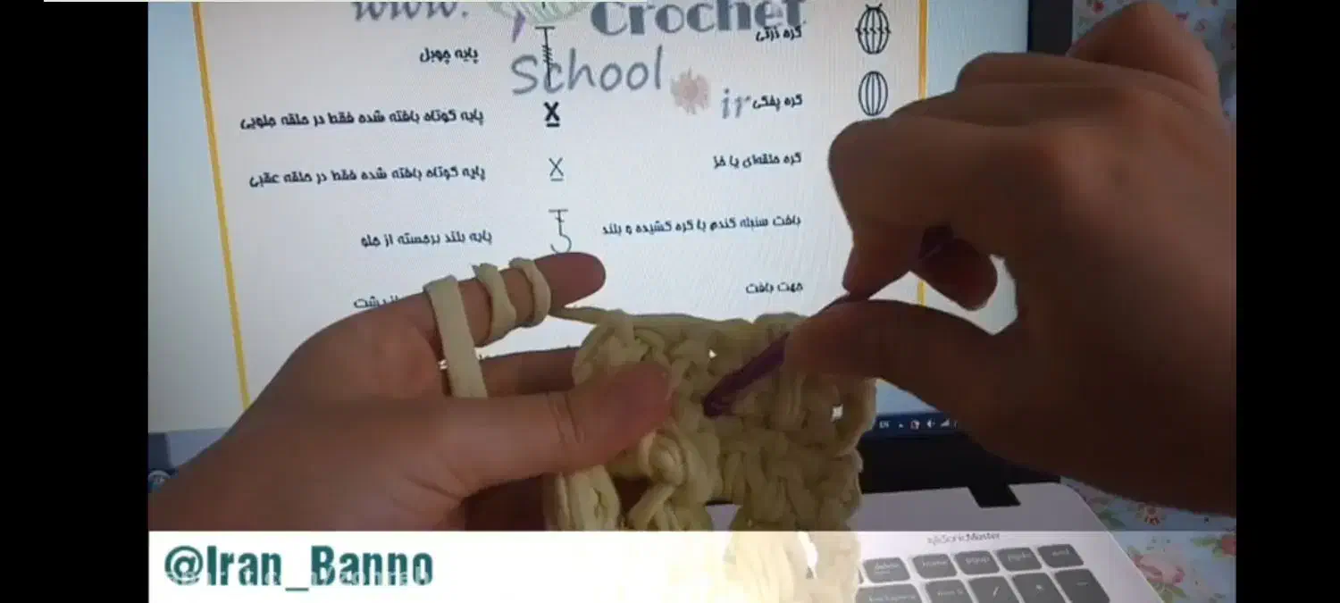 راهنمایی|فعالیت داوطلبانه|ملایر, |دیوار