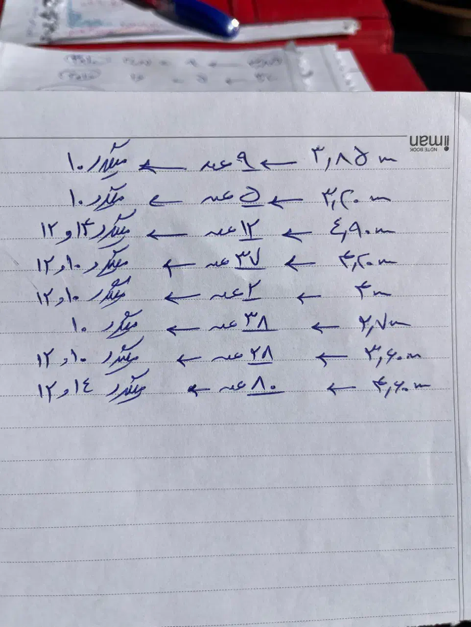 تیرچه صنعتی استاندارد|مصالح و تجهیزات ساختمان|رودهن, |دیوار