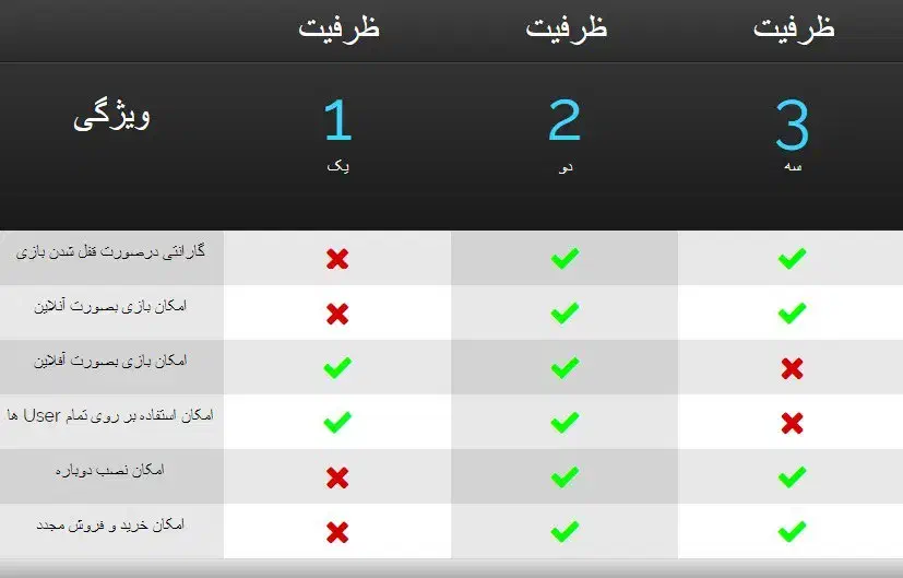 بازی نید فور اسپید هیتNFS Heat Need For Speed Heat|کنسول، بازی ویدئویی و آنلاین|کرج, گوهردشت|دیوار