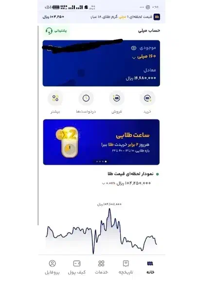 120 هزار تومان|کارت هدیه و تخفیف|تهران, امام زاده عبدالله|دیوار