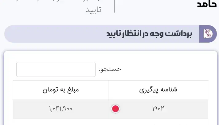 تکنوگلد|کارت هدیه و تخفیف|اهواز, امانیه|دیوار