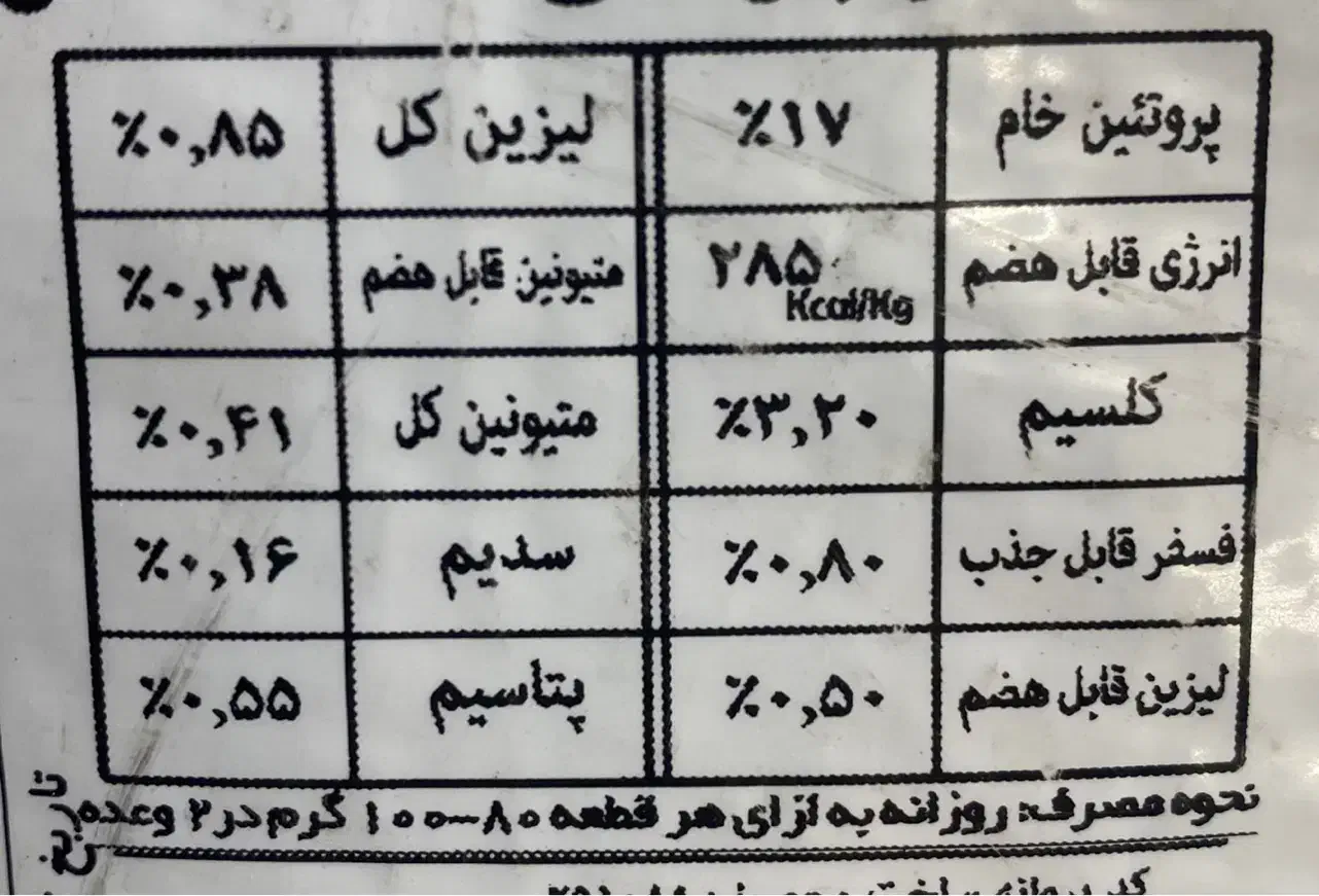 دان مرغ تخمگذار|حیوانات مزرعه|قم, انسجام|دیوار