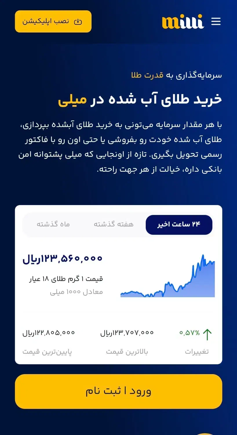 هدیه|کارت هدیه و تخفیف|مشهد, عیدگاه|دیوار