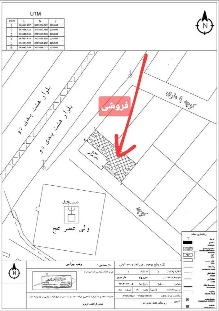 فروشی زمین کشاورزی هشت‌بندی یک هکتارونیم|فروش دفتر صنعتی، کشاورزی، تجاری|میناب, |دیوار