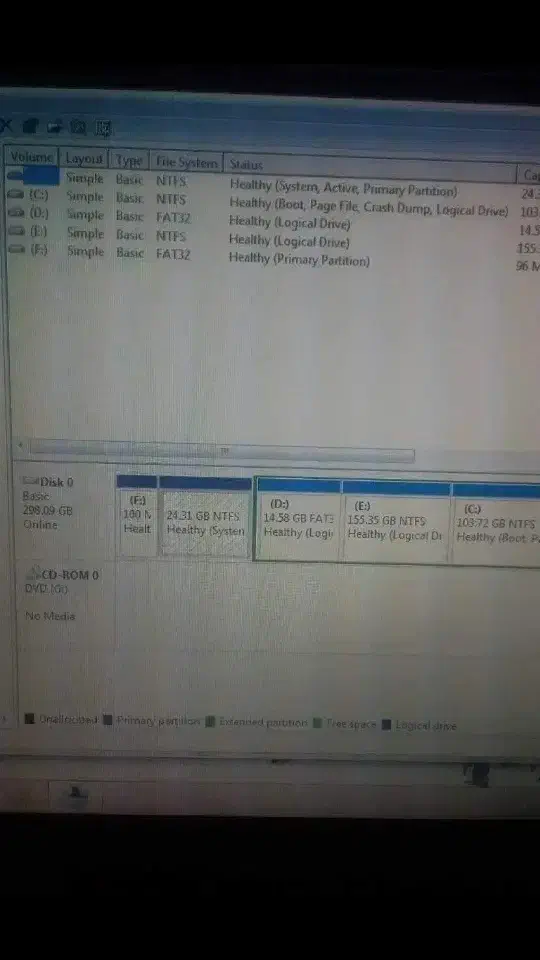 لپ تاپ فوجیتسو مدل MS2239 کاملا سالم و تمیز|رایانه همراه|اندیشه, اندیشه فاز ۲|دیوار