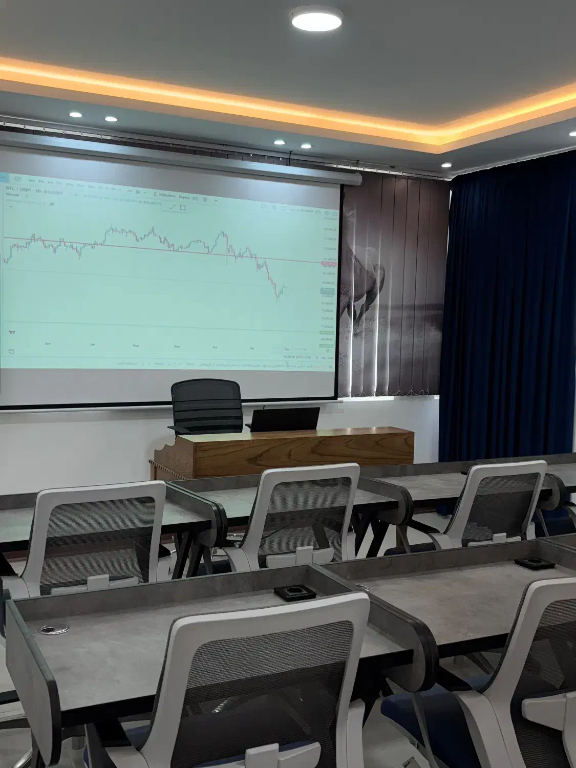 آموزش ترید تخصصی|خدمات آموزشی|نجف‌آباد, امام خمینی|دیوار