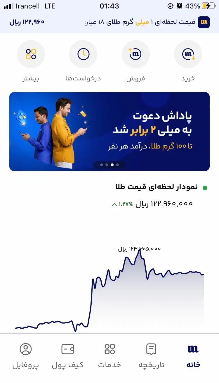 پول دربیاریدبدون سرمایه ،درآمدرایگان|کارت هدیه و تخفیف|تهران, سازمان آب|دیوار