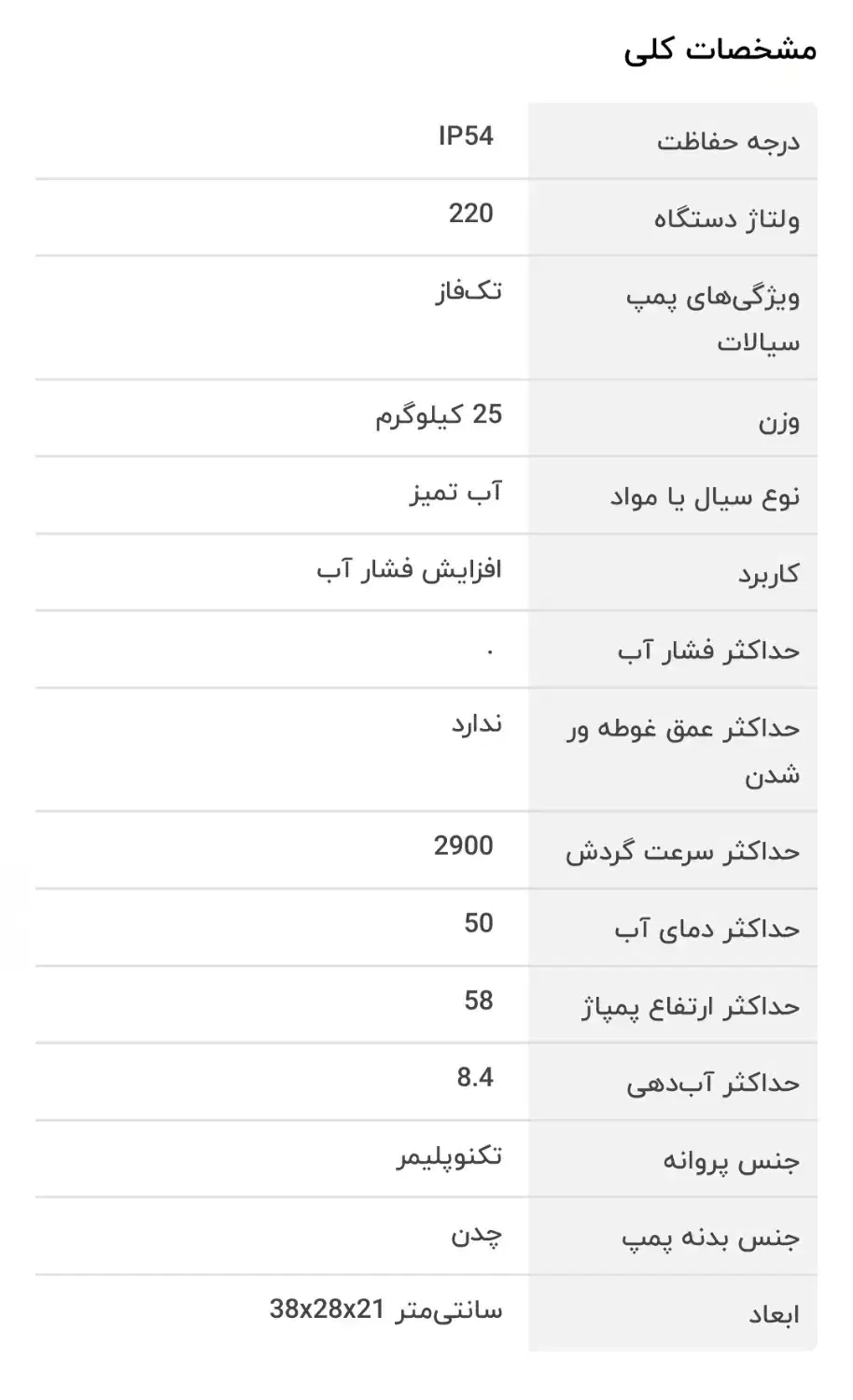 پمپ آب فشار قوی|ماشین‌آلات صنعتی|صدرا-فارس, فاز ۲|دیوار