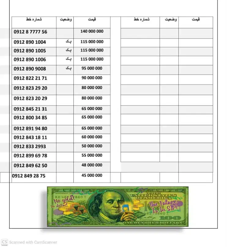 خرید و فروش سیم کارت رند ۹۱۲|سیمکارت|تهران, جهاد|دیوار