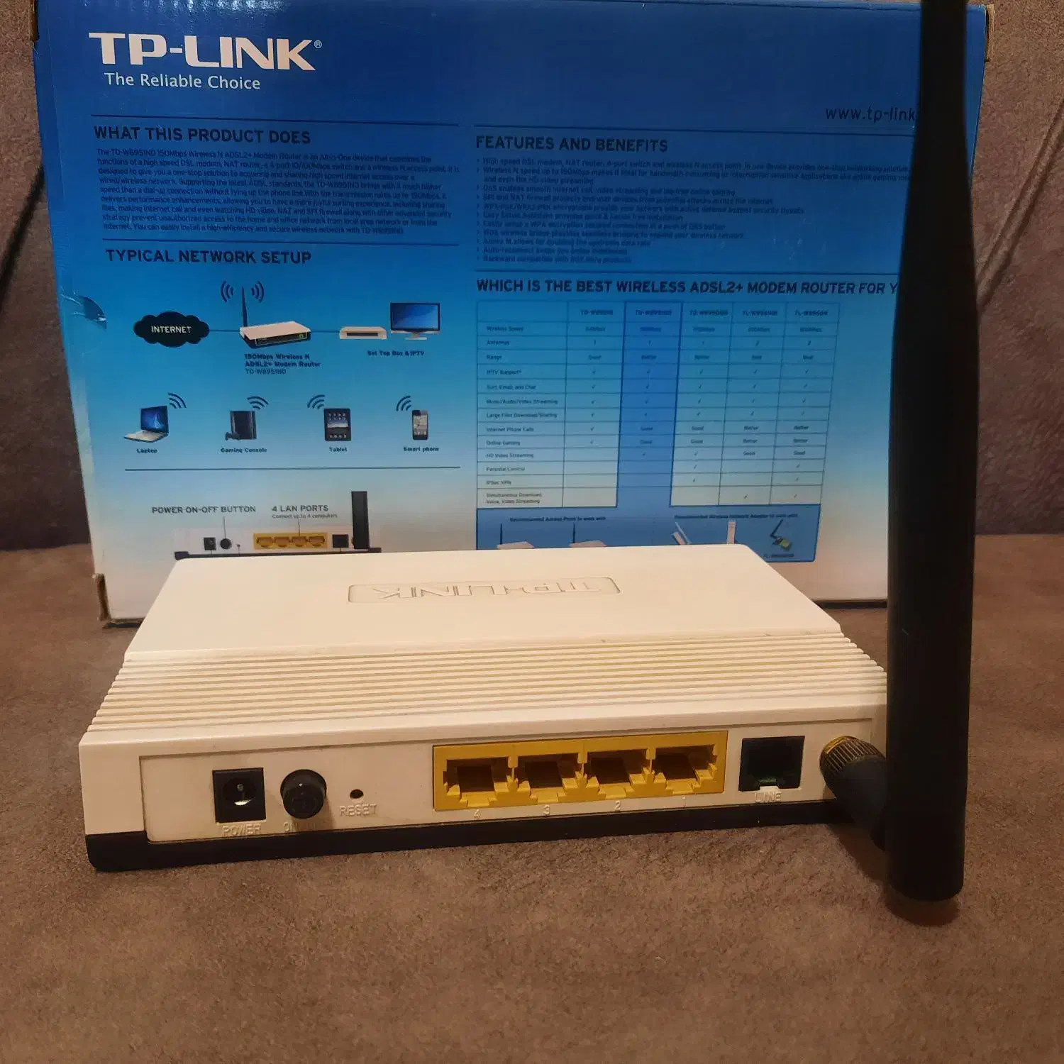 مودم ADSL|مودم و تجهیزات شبکه|لنجان, |دیوار