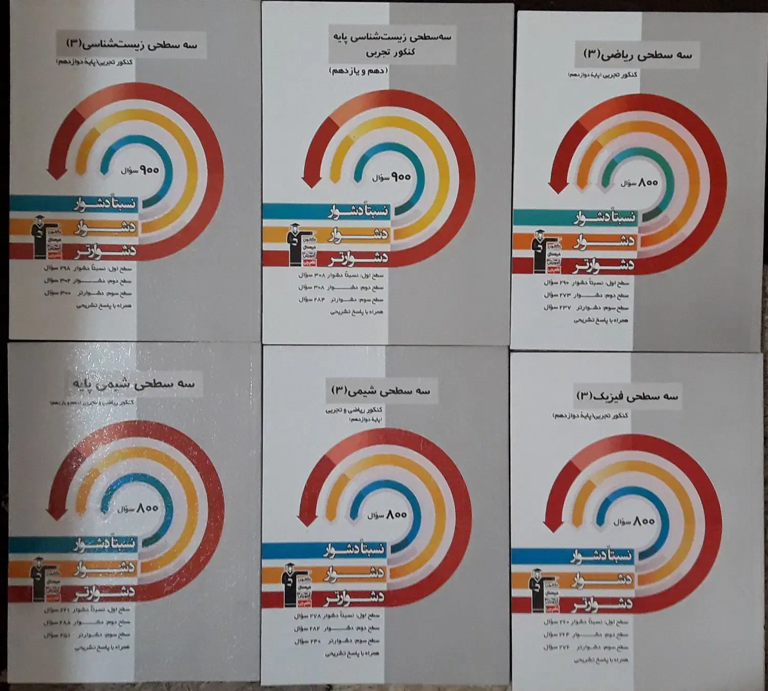 کتاب کنکور تجربی|کتاب و مجله آموزشی|سیرجان, |دیوار