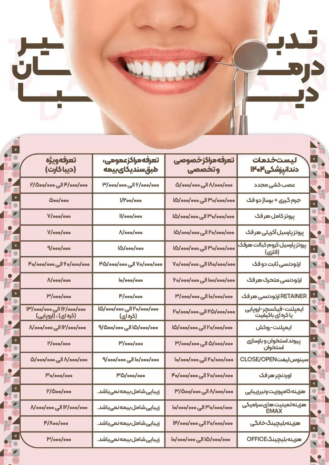 بیمه تکمیلی/خصوصی/ کارت تخفیف /پزشکی و دندانپزشکی|خدمات آرایشگری و زیبایی|تبریز, |دیوار