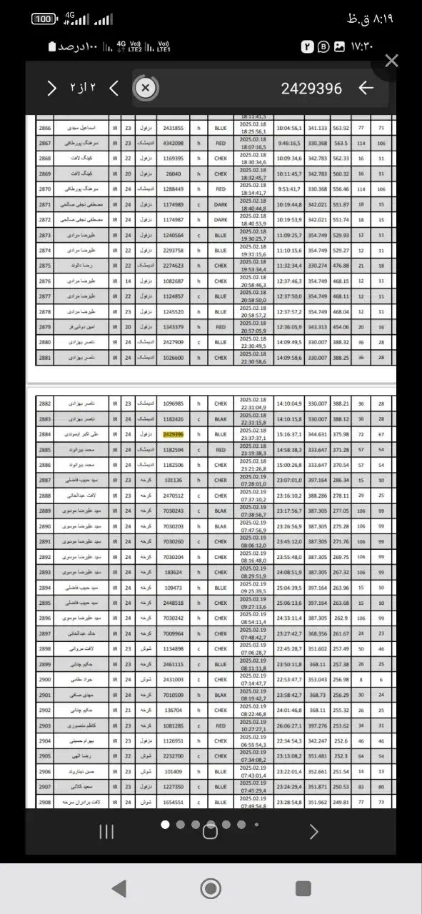 کبوتر پلاکی ثبتی|پرنده|ملکشاهی, |دیوار