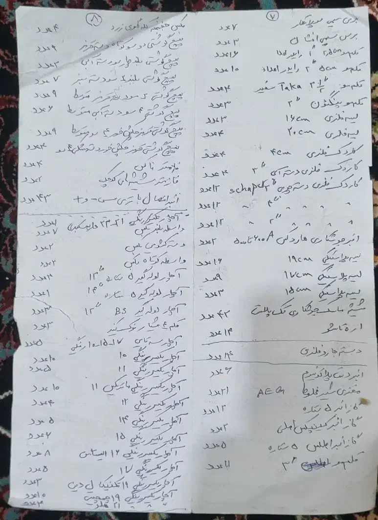 ابزارآلات ساختمان آچار قفل|ابزارآلات|نجف‌آباد, یزدانشهر|دیوار