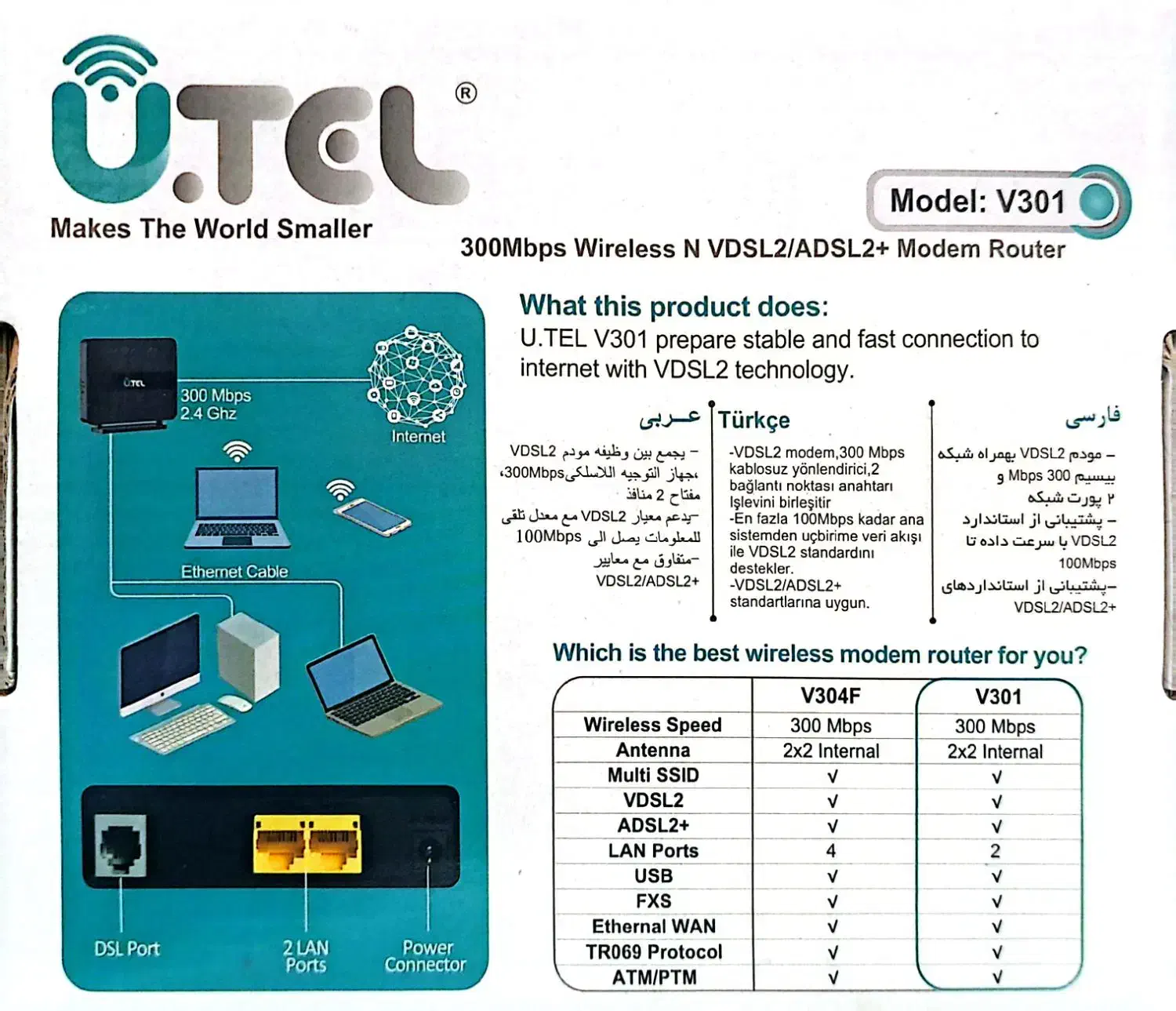 مودم vdsl یوتل|مودم و تجهیزات شبکه|شاهرود, |دیوار