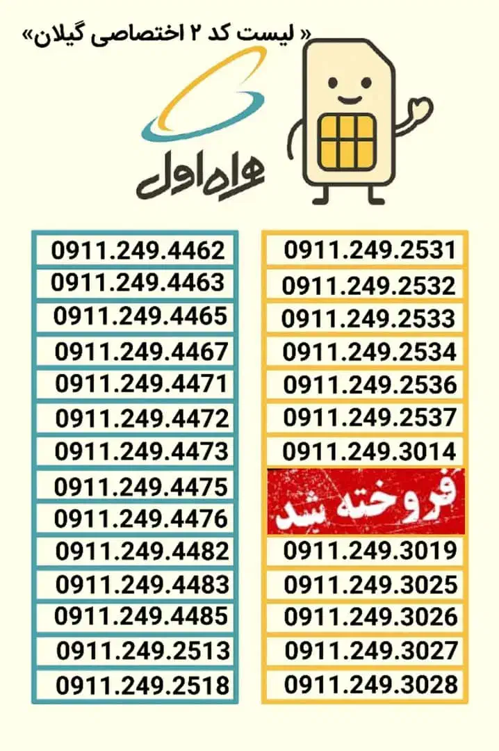 0911.504.8575|سیم‌کارت|رشت, استادسرا|دیوار