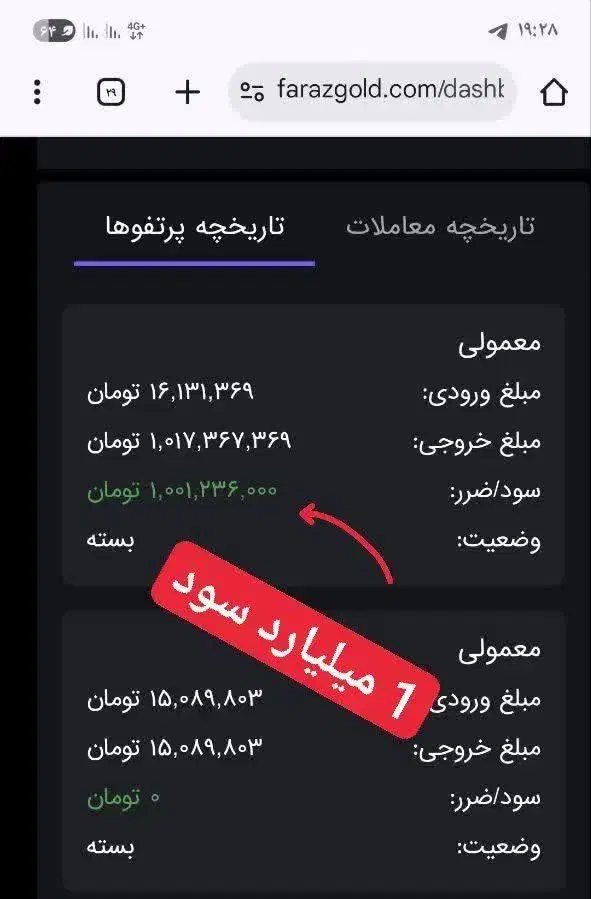 اموزش استراتژی بازار مظنه طلای ابشده|خدمات آموزشی|شیراز, تندگویان|دیوار