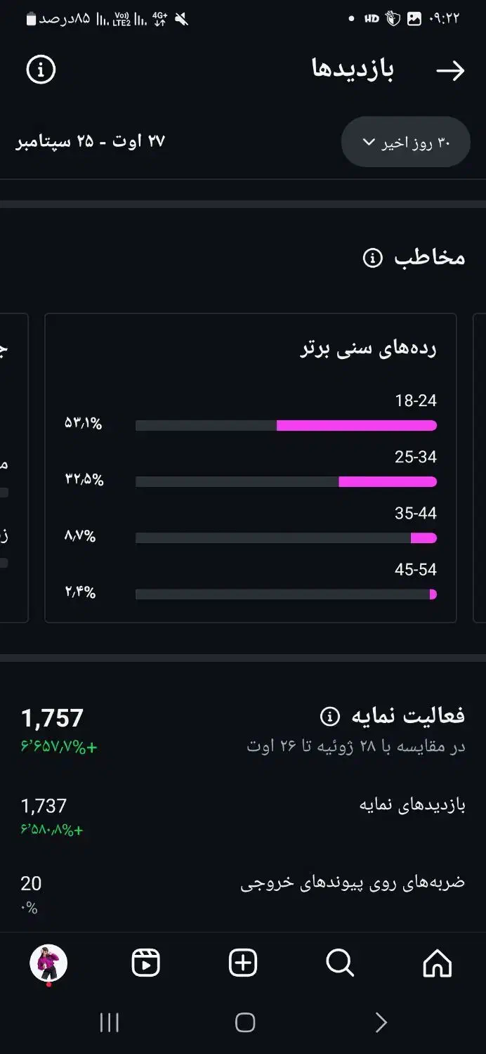 اینستگرام ۷۰ کا|لوازم جانبی موبایل و تبلت|شیراز, ابیوردی|دیوار