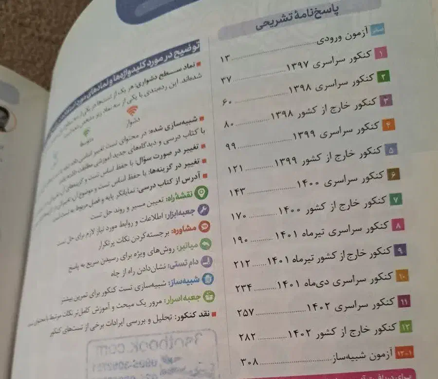 کنکوریوم رشته ریاضی|لوازم التحریر|قم, نخودی|دیوار