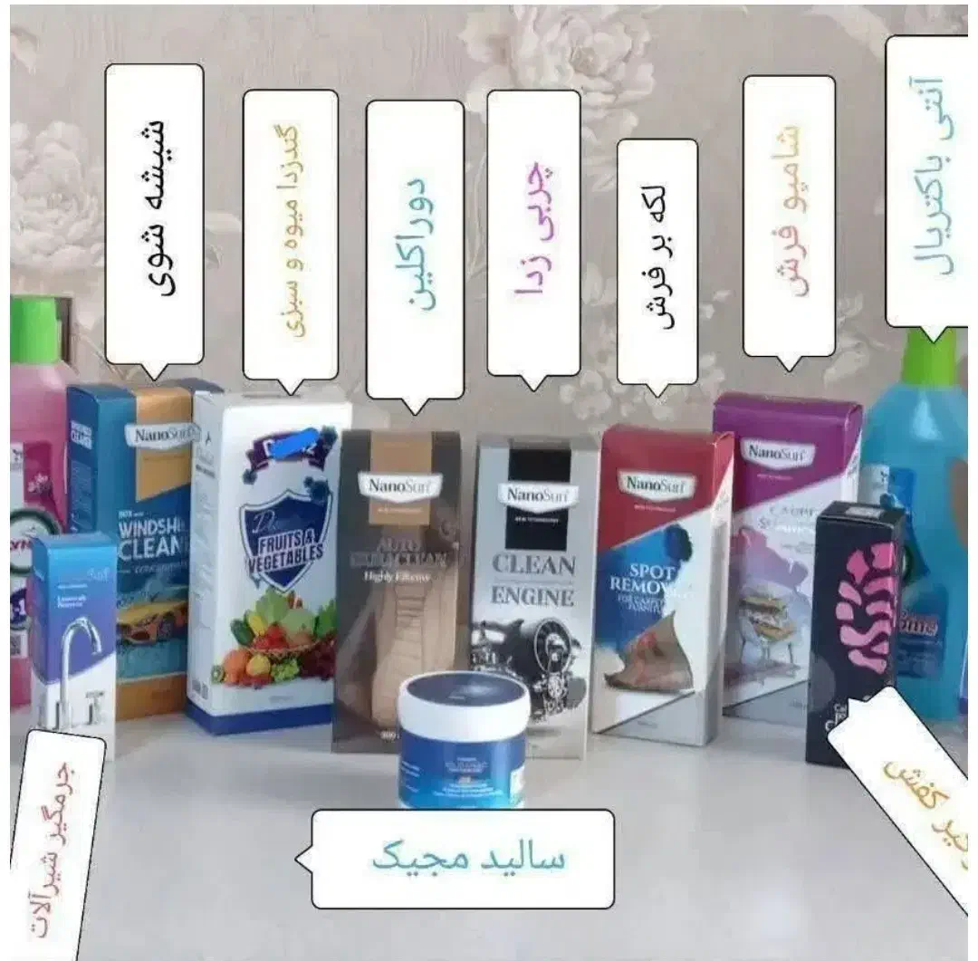 محصولات شوینده نانوسان|مواد شوینده و دستمال کاغذی|قروه, |دیوار