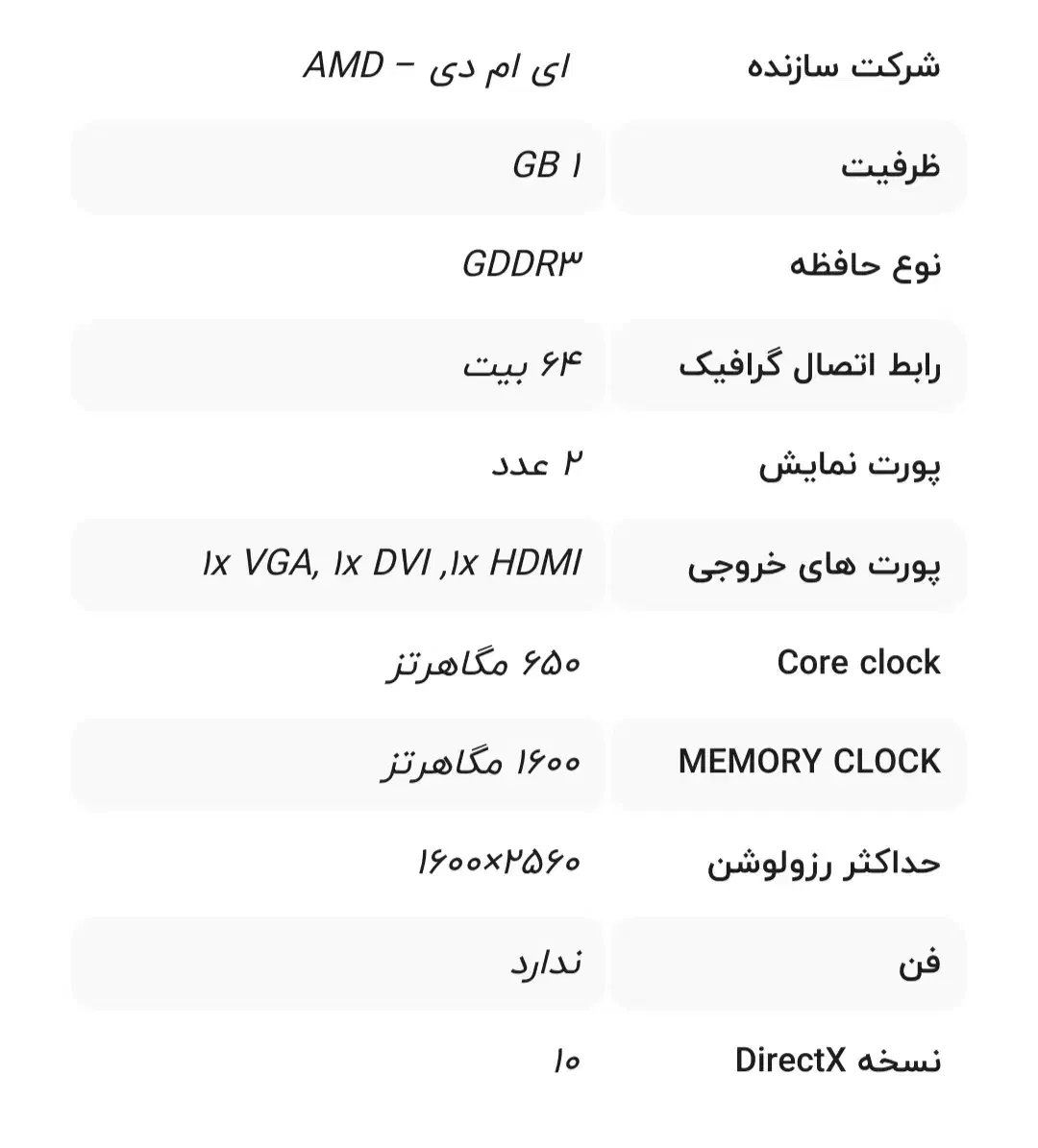 کارت گرافیک hd 5450|قطعات و لوازم جانبی رایانه|تهران, خواجه نظام الملک|دیوار