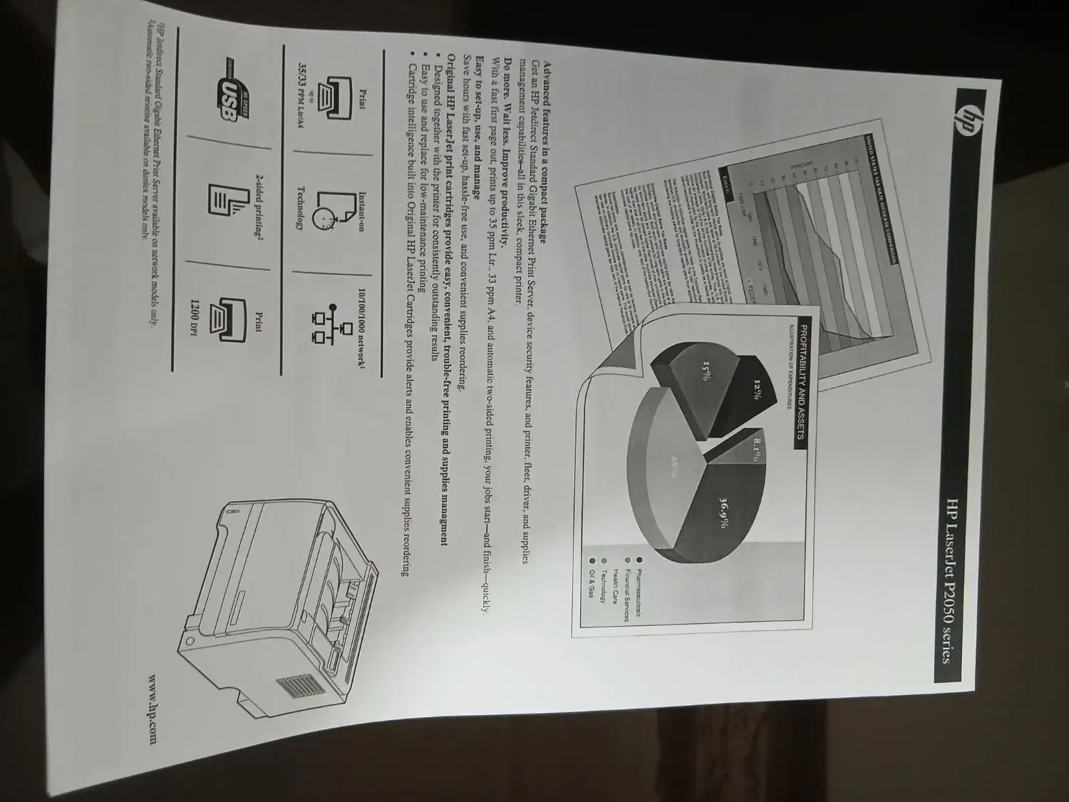پرینتر لیزری تک کاره 2055 HP|پرینتر، اسکنر، کپی، فکس|فردیس, فردیس|دیوار