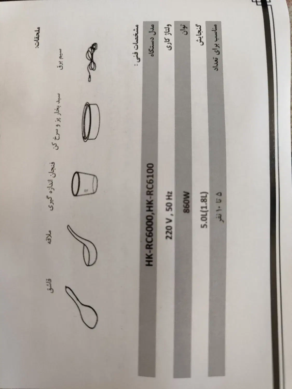 پلو پز سرخ کن|ظروف پخت‌وپز|شیراز, آبیاری|دیوار