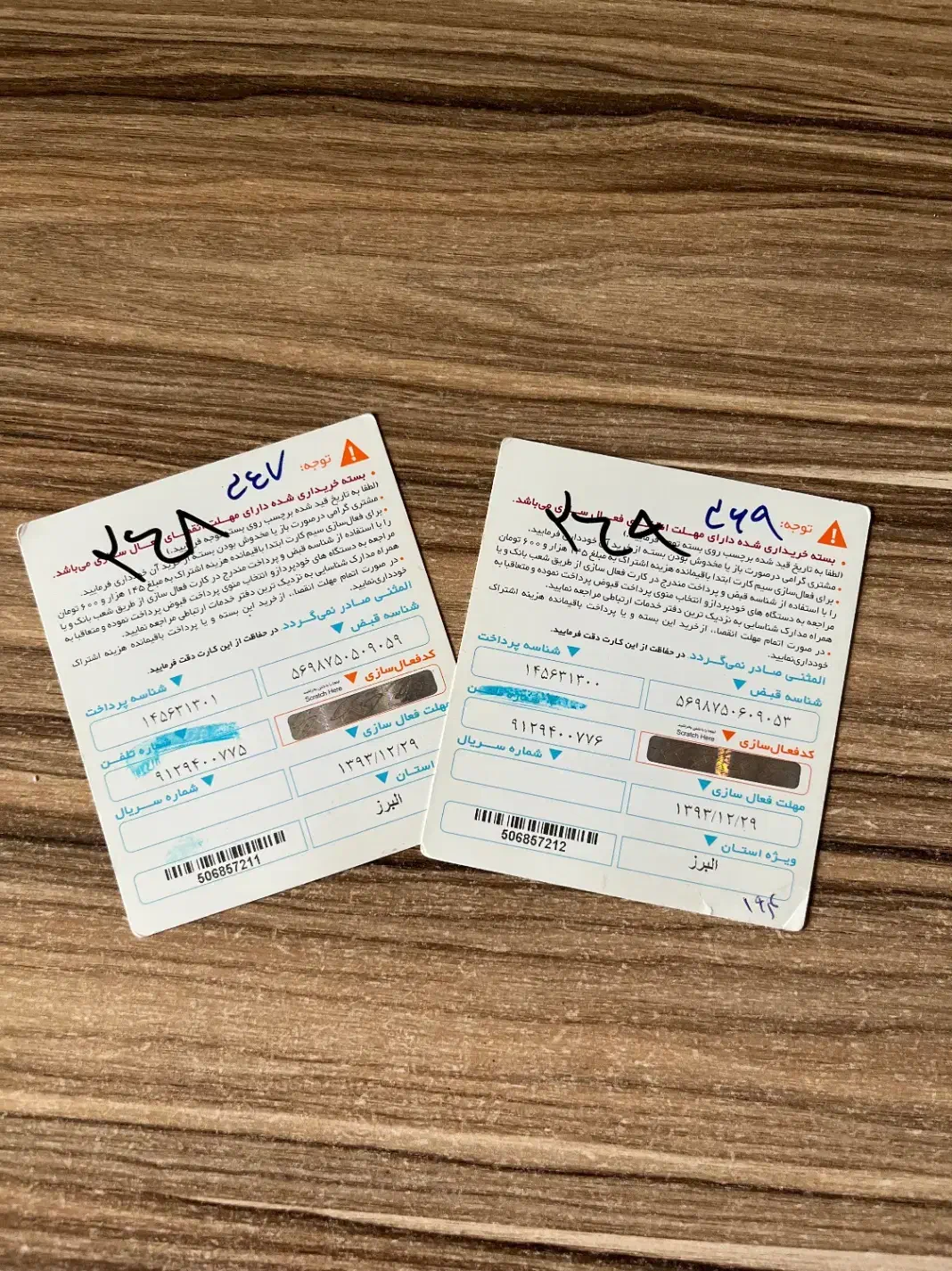 0912.9400.775-6|سیم‌کارت|تهران, نازی‌آباد|دیوار