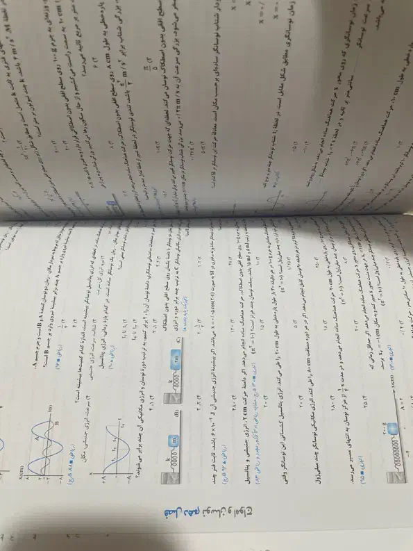 تست فیزیک جامع خیلی سبز رشته تجربی|کتاب و مجله آموزشی|تهران, باغ فیض|دیوار