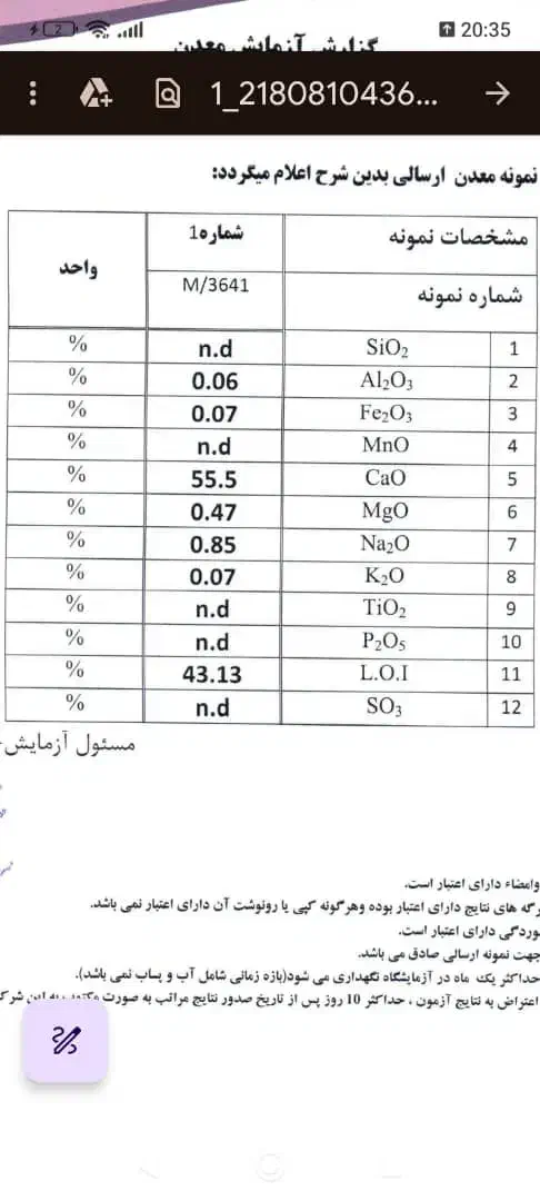 پودر کربنات کلسیم مش 200|عمده‌فروشی|نی‌ریز, |دیوار