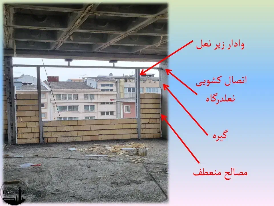 تولیدکننده،تامین کننده و مجری وال پست و وال مش|خدمات پیشه و مهارت|رشت, بلوار گیلان|دیوار