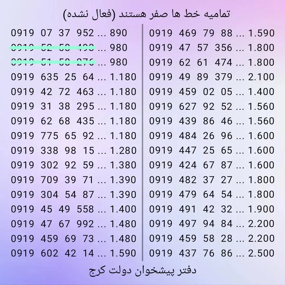 0919.42.72.463|سیم‌کارت|کرج, برغان|دیوار