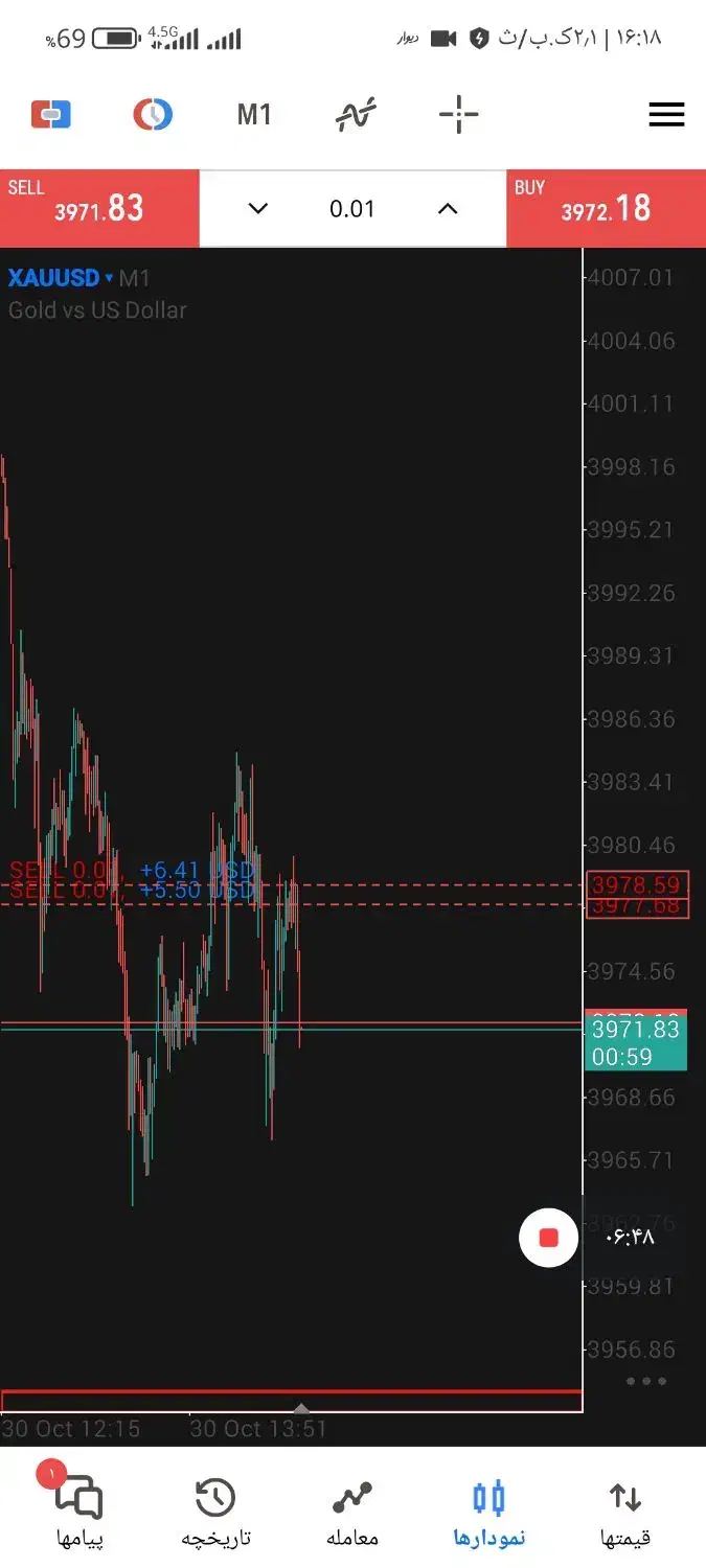 آموزش  ارزشناسی|خدمات آموزشی|دزفول, |دیوار