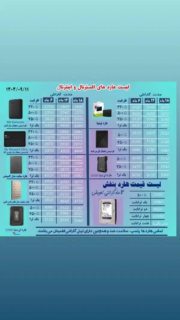 هارداکسترنال واینترنال باگارانتی۶.۱۲.۱۸ماه|قطعات و لوازم جانبی رایانه|بندرعباس, |دیوار