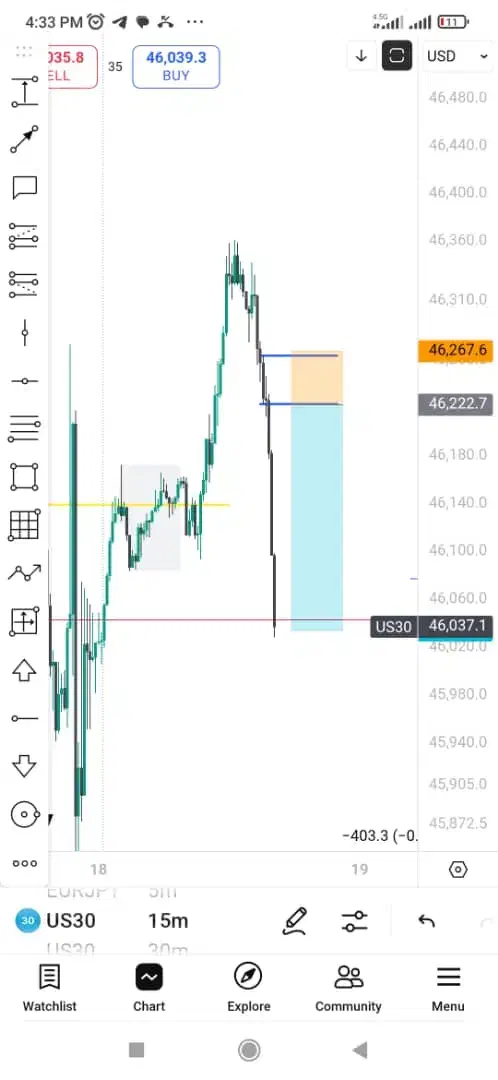 آموزش تخصصی انس طلا و داوجنز|خدمات آموزشی|تهران, قیطریه|دیوار