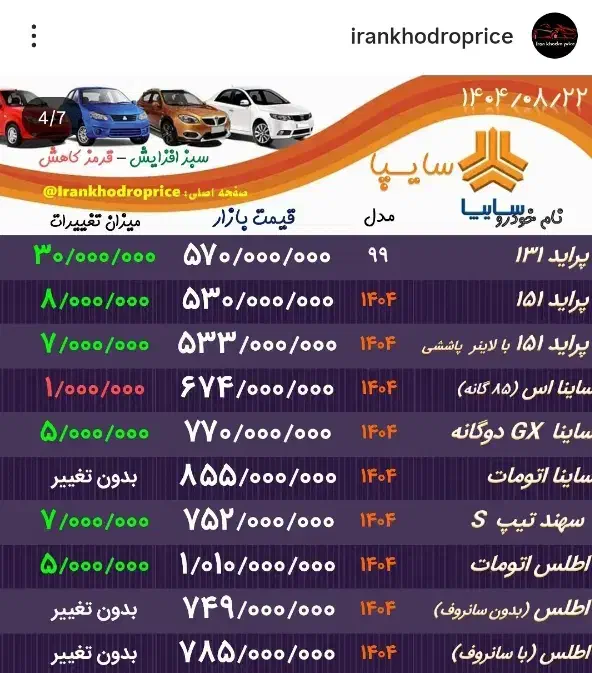 اطلس|خودرو سواری و وانت|کاشان, مفتح|دیوار