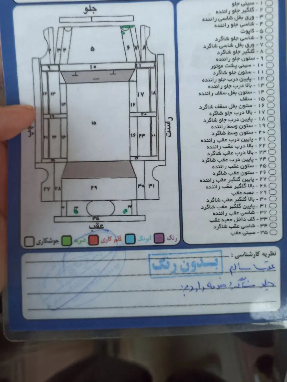سمند 83 بدون رنگ شاسی سالم|خودرو سواری و وانت|بانه, |دیوار