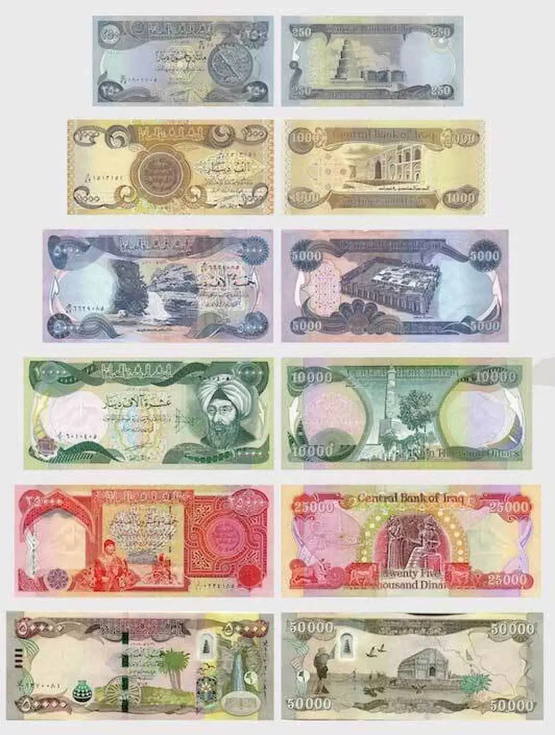 دینار کلکسیونی عراق|کلکسیون سکه، تمبر، اسکناس|بیرجند, |دیوار