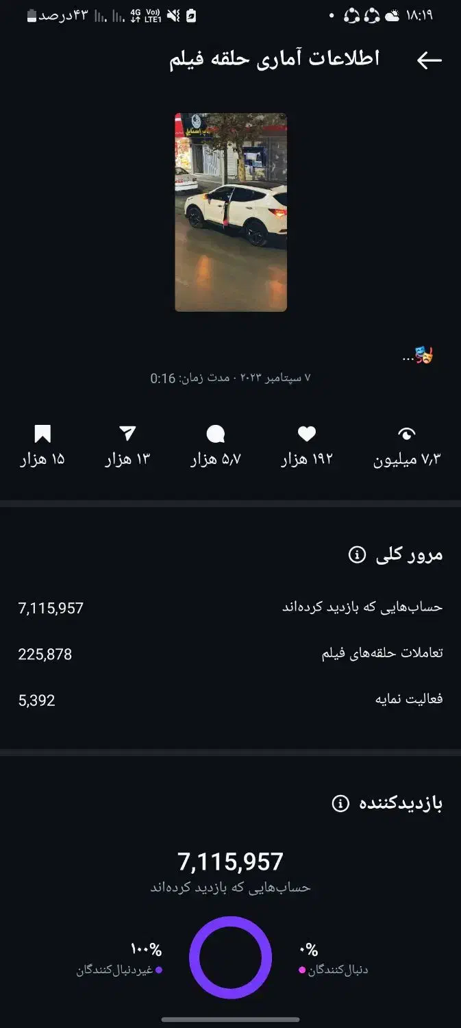 ادمین حرفه ای لازم داری پیام بده توضیحات مهم|خدمات رایانهای و موبایل|تبریز, |دیوار