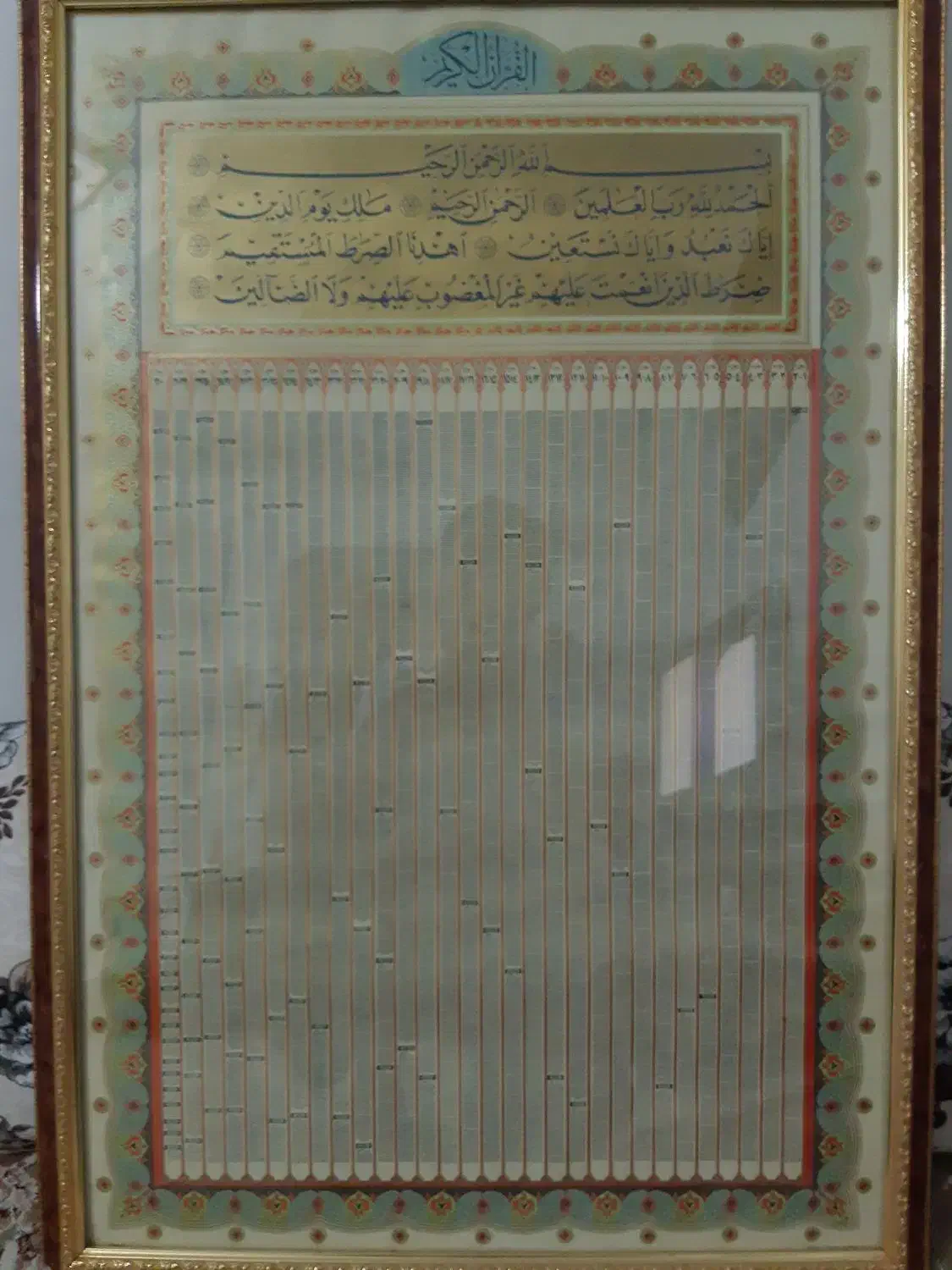 تابو قدیمی آیات قران|کلکسیون اشیاء عتیقه|نظرآباد, رسالت|دیوار